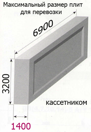 Максисальный размер плиты для кассетника